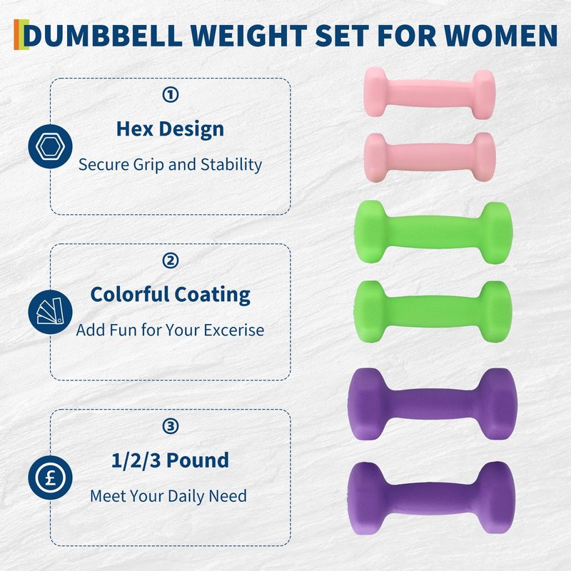 PVC Coated Dumbbell Set, Hexagon Weights Dumbbells Set with Box, Packed In Pairs, Anti-Slip, Multiple Weight Options, Workout Equipment for Home Gym