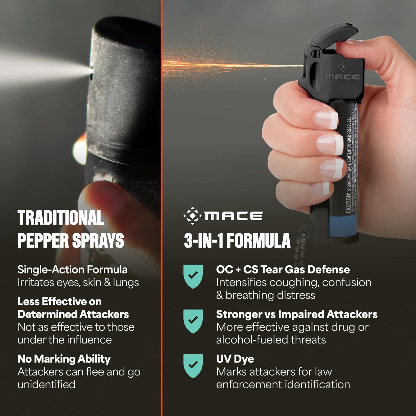 Mace Pepper Spray - 2-Pack Triple Action Personal, 3-in-1 (OC, Tear Gas, UV Dye), Max Police Strength, 0.63 oz, 12 Feet Range, Flip Top Safety Cap, Self Defense Pepper Spray for Women & Men - Black