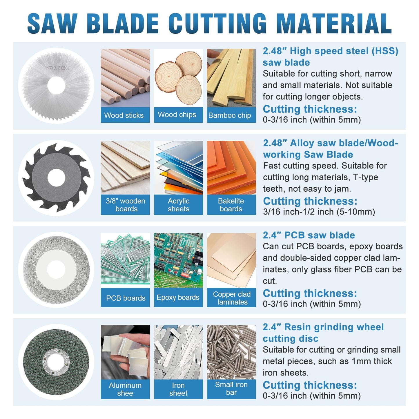 MXBAOHENG Updated Mini Multifunctional Table Saw with Cutting & Sanding Switch, Small Portable Hobby Table Saw for DIY Crafts, Model Making, Wood/Plastic/Acrylic Cutting, 96W 7-Speed Control