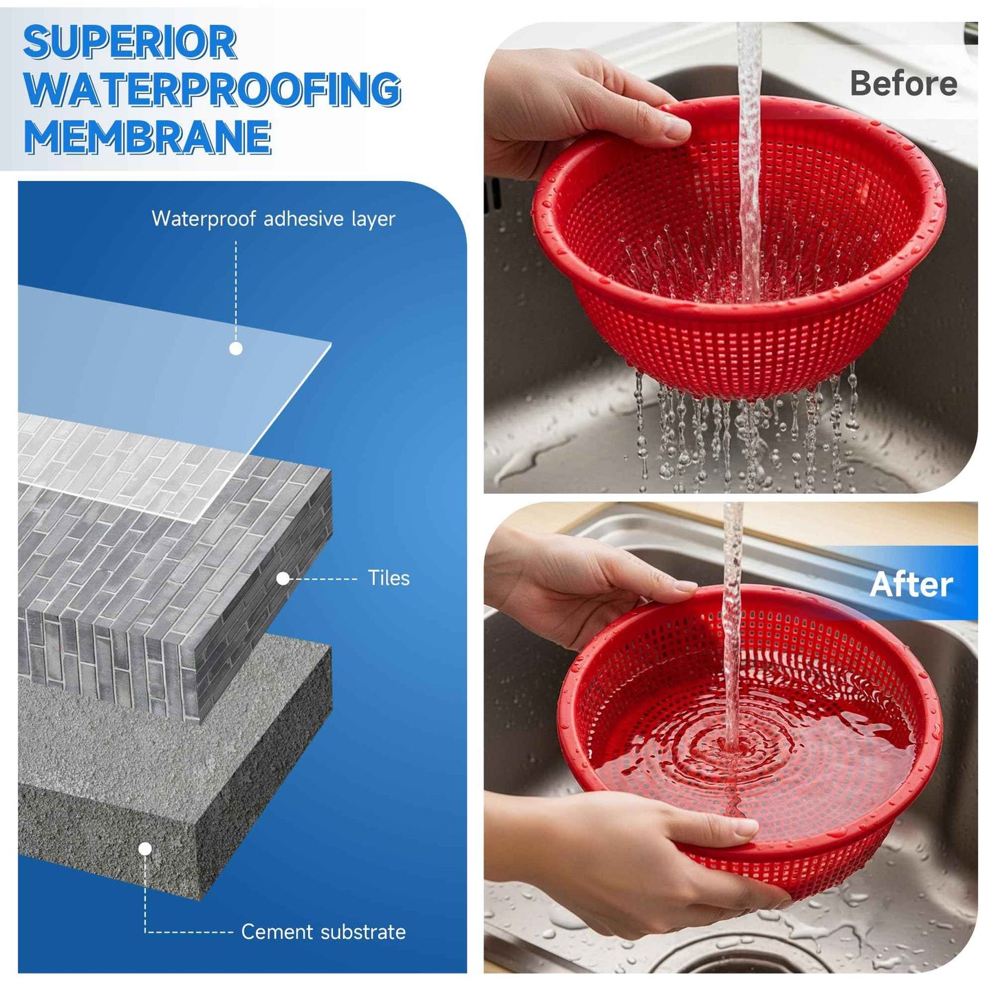 AQNTIGUSH 35oz Transparent Waterproof Sealant Coating Invisible Waterproof Agent, Waterproofing Adhesive for Roofs, Walls, Bathroom, Shower, Wood, Indoor & Outdoor Water Proof Clear Paint Sealer 1kg