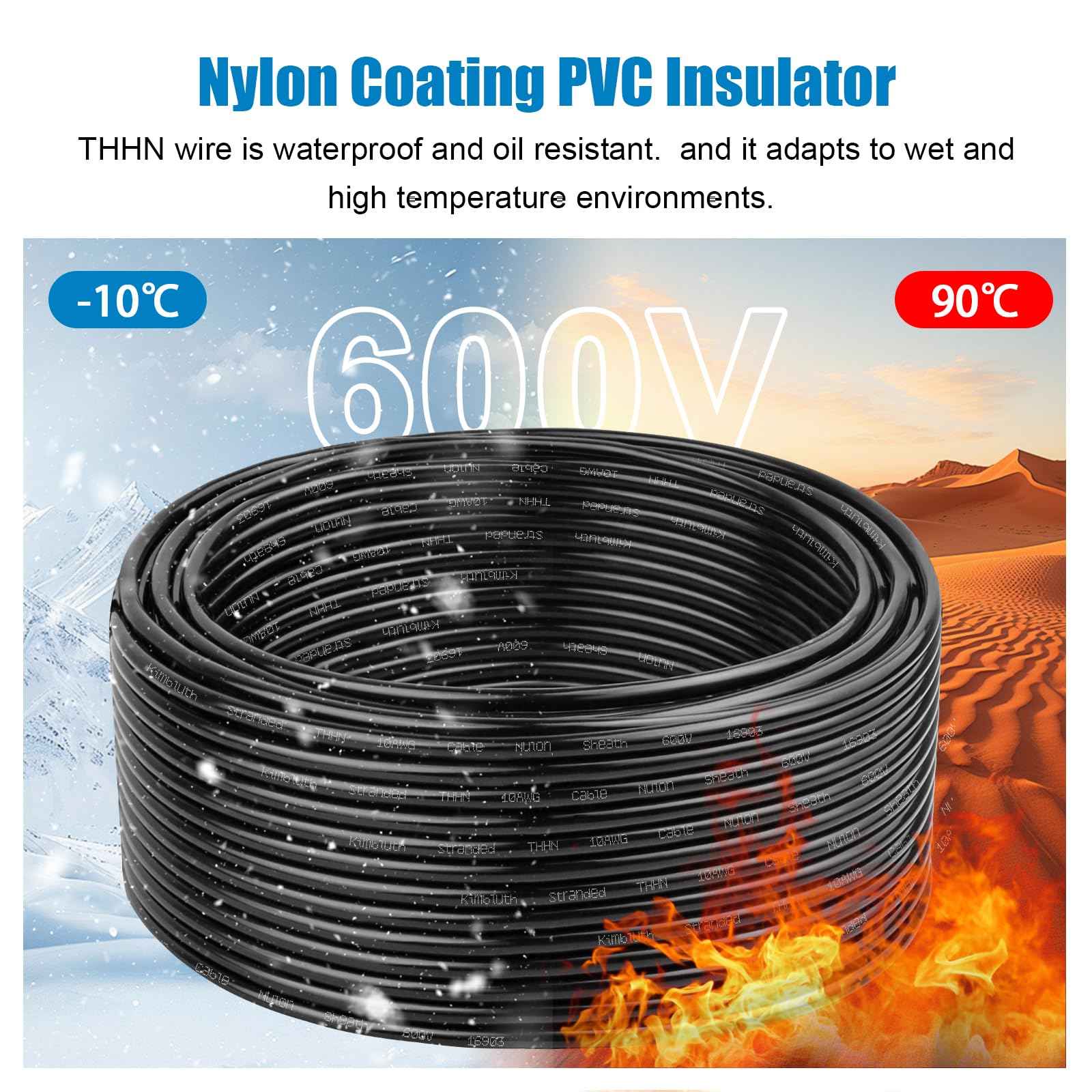 THHN Wire 12 Gauge 25 FT Stranded Copper Wire, 12 AWG Copper Wire Rated up to 600V Building Wire Nylon Jacket for Residential, CNC, Ground, Industrial (12 Gauge, Black)