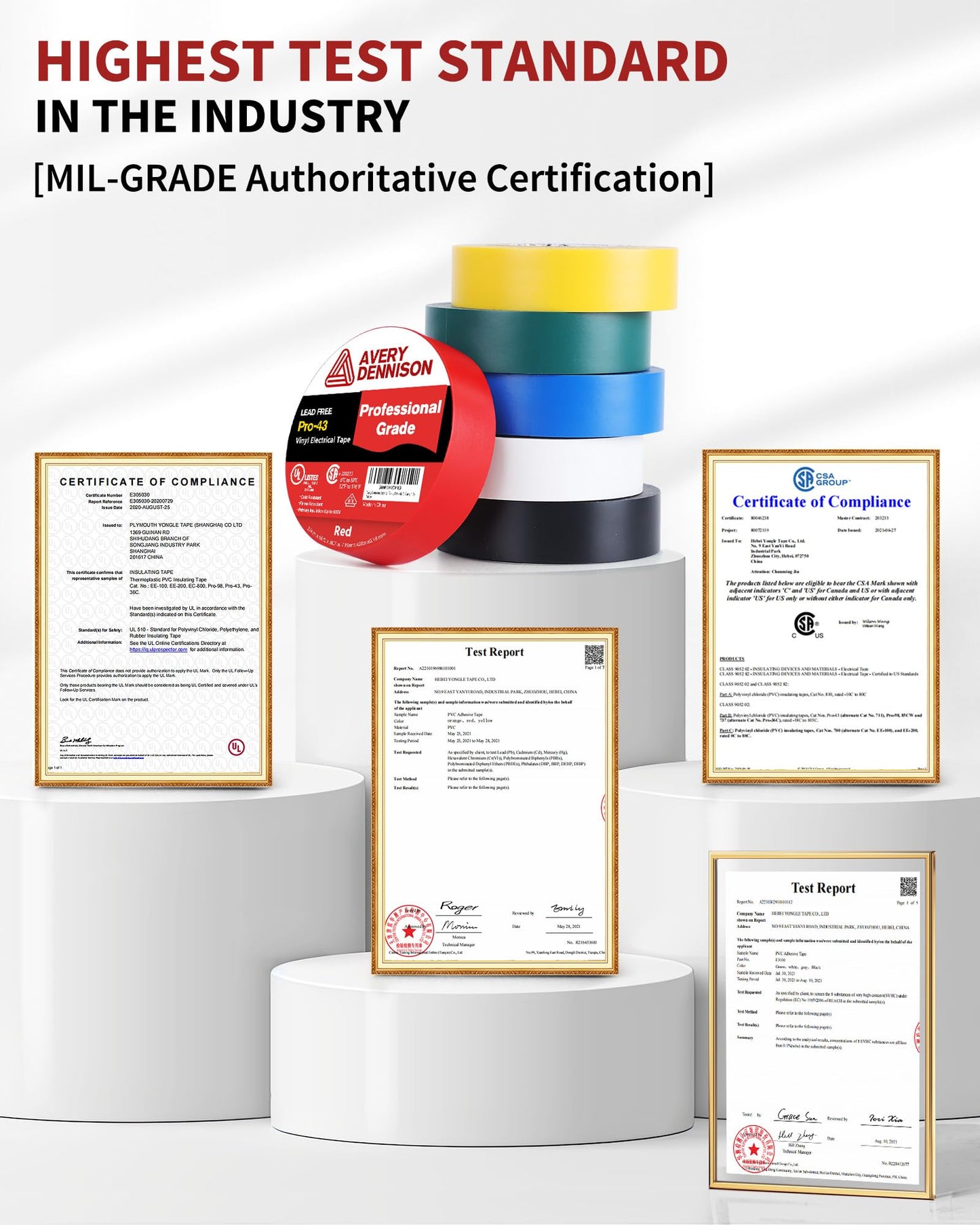 Avery Dennison Electrical Tape ¾ in x 99 ft, Professional Grade PVC Electric Tape, UL/CSA Listed Insulating Vinyl Tape for Electrical, Repairs, Automotive and Equipment, Pro-43, Black, 1 Roll