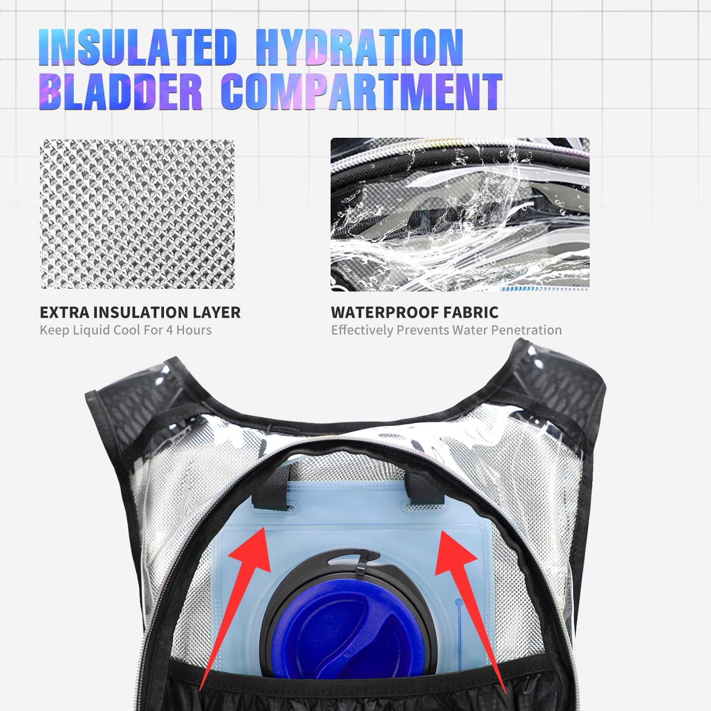 Niggeey Hydration Backpack, Festival Rave Hydration Pack, Clear Water Backpack with 2L Hydration Bladder, Rave Backpack Hydration Pack Hydropack Hydro for Hiking, Festivals, Raves