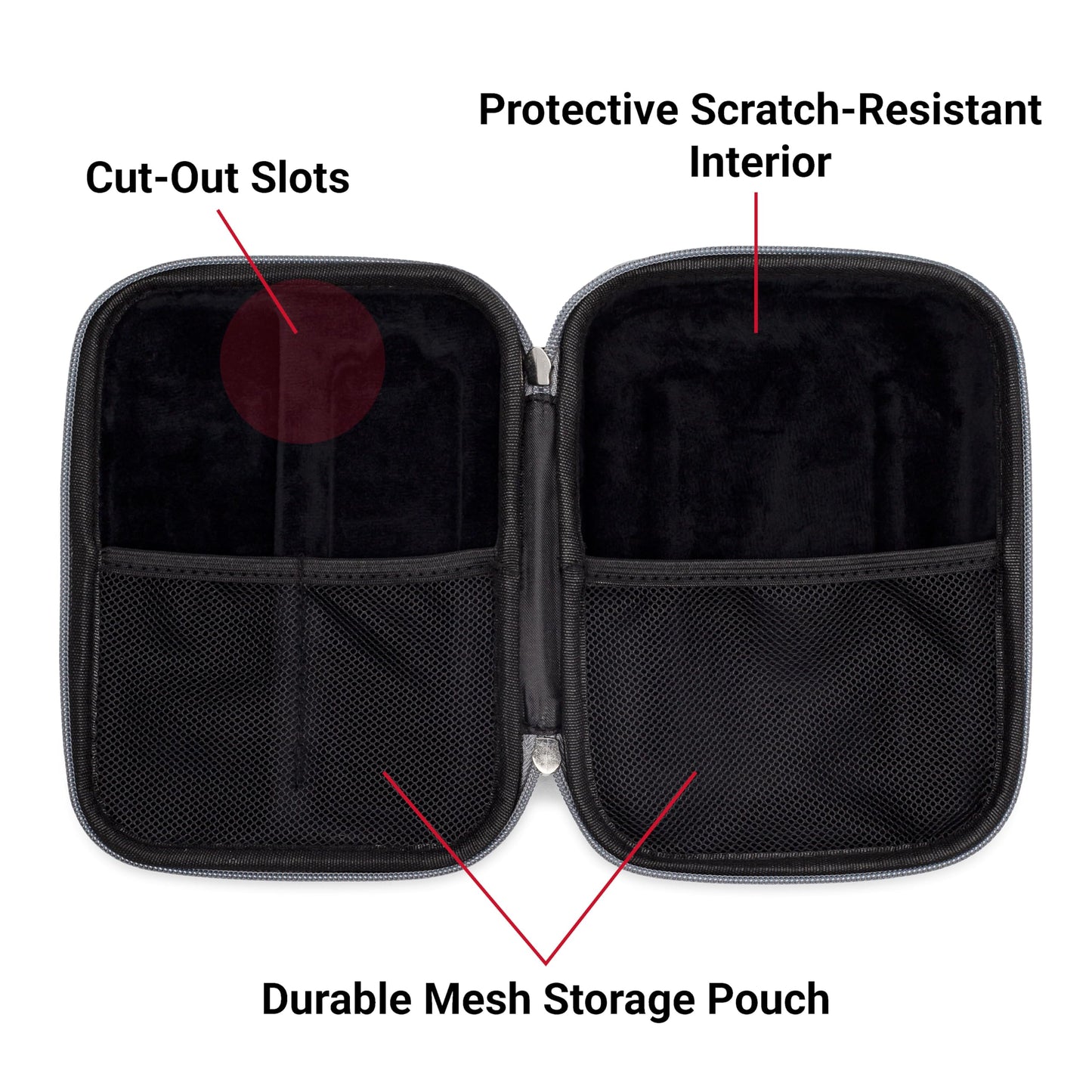 SC300 Carrying Hard Case