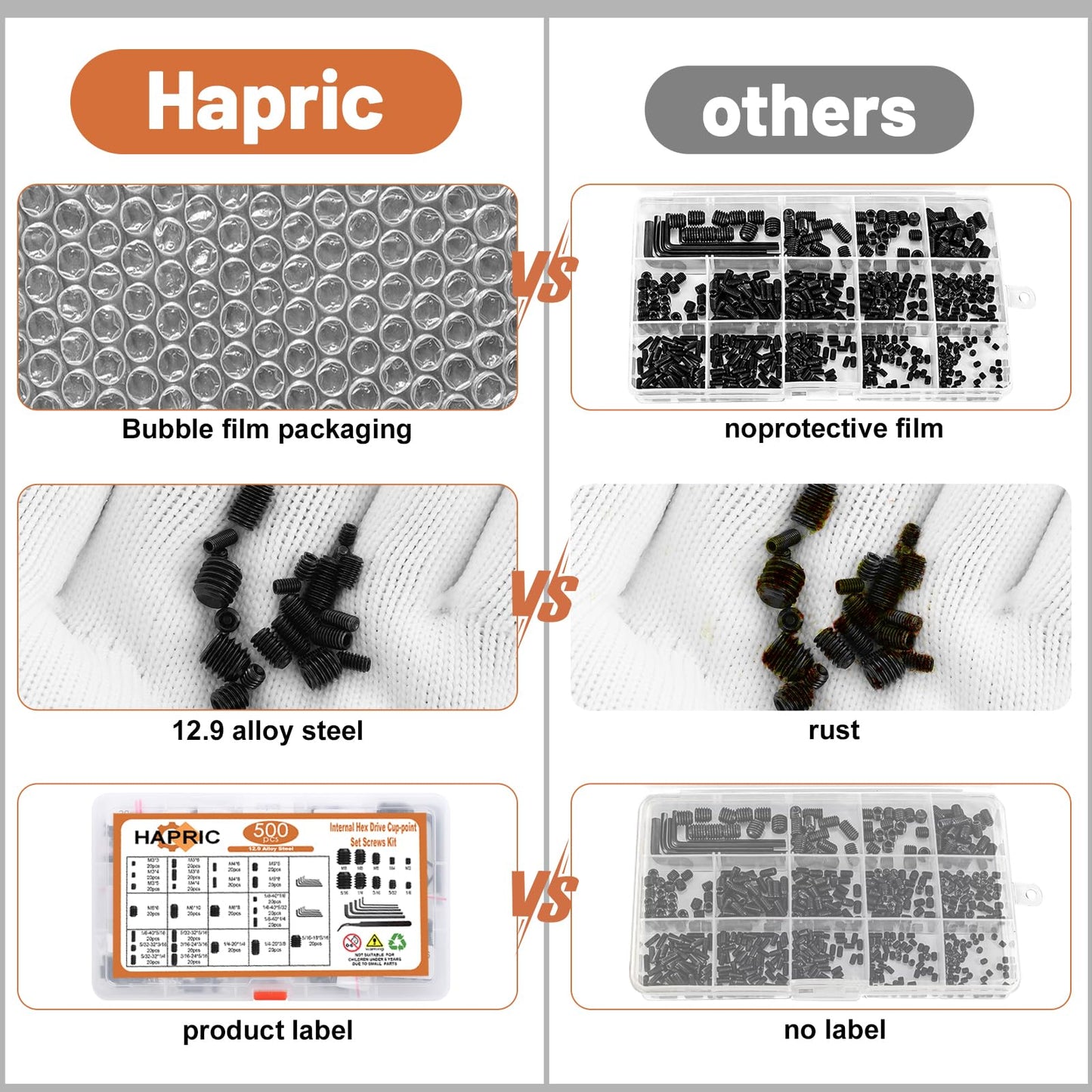 500 Pcs 25 Size Set Screws Metric&SAE Set Screw Assortment Kit 12.9 Alloy Steel Head Socket Metric Set Screws for Bathroom Fixtures Door Handles(M3-M8, 1/8"-40 to 5/16"-18)