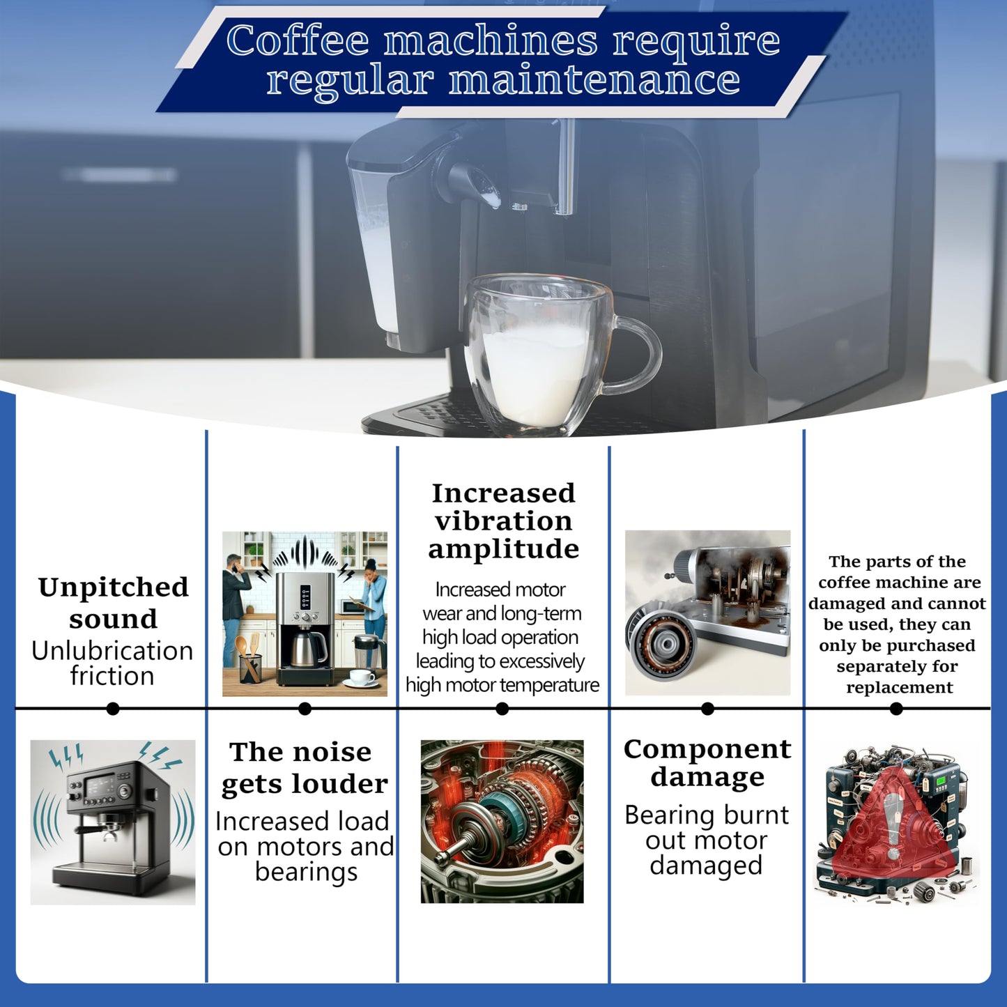 Horex Espresso Machine Grease Food Grade 50g Lubricant Coffee Cream Milk Machine Parts Lithium Gear Maintenance Lubrication Accessories for Barista Cafe All Coffee Machines 1.76oz