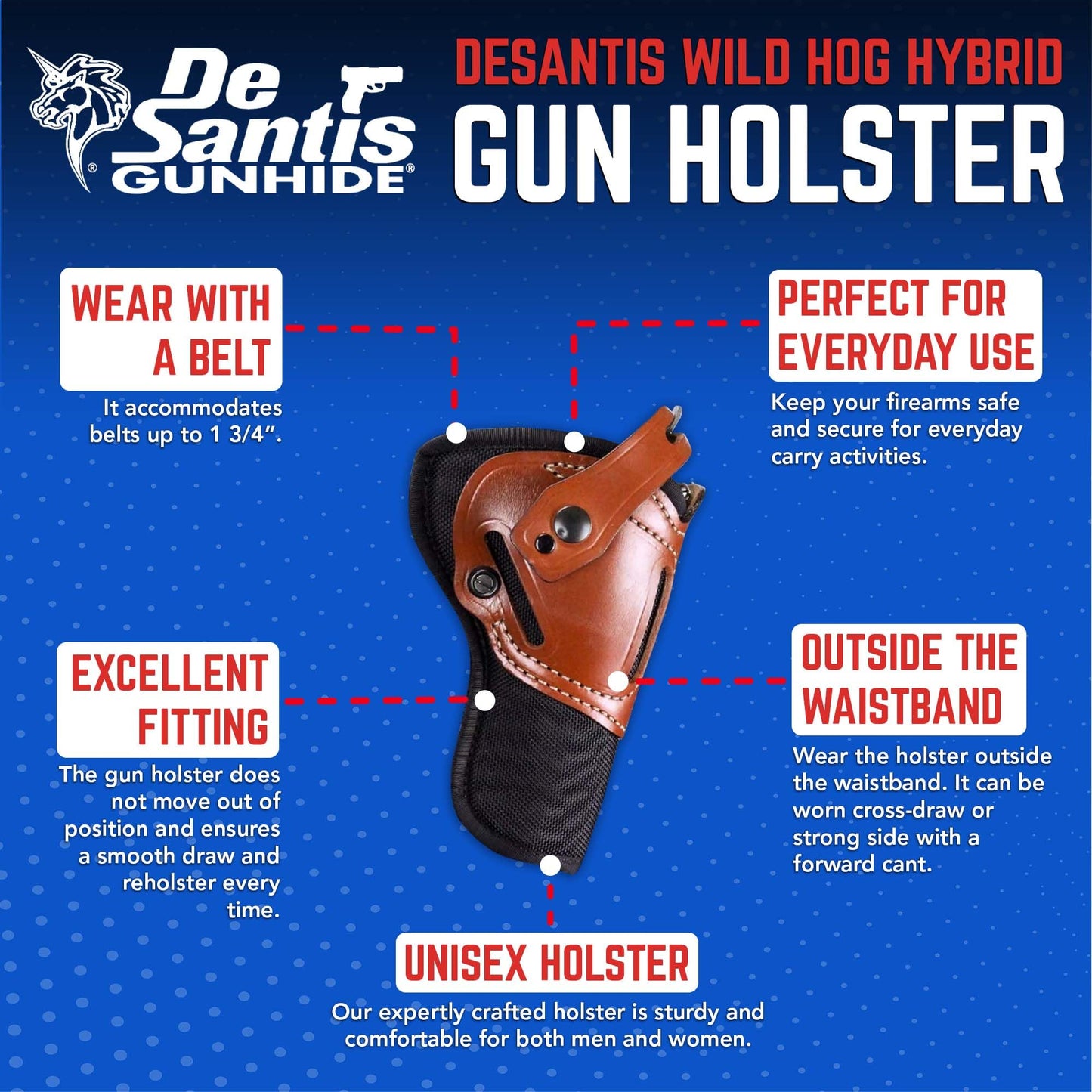 DeSantis Wild Hog Revolver Hybrid Holster - Hybrid Revolver Holster, DeSantis Gun Holster Compatible with Colt Python/Trooper/Cobra 6", Ruger GP100/SCCY 6", S&W 586-L/686 6" - Ambidextrous, Black