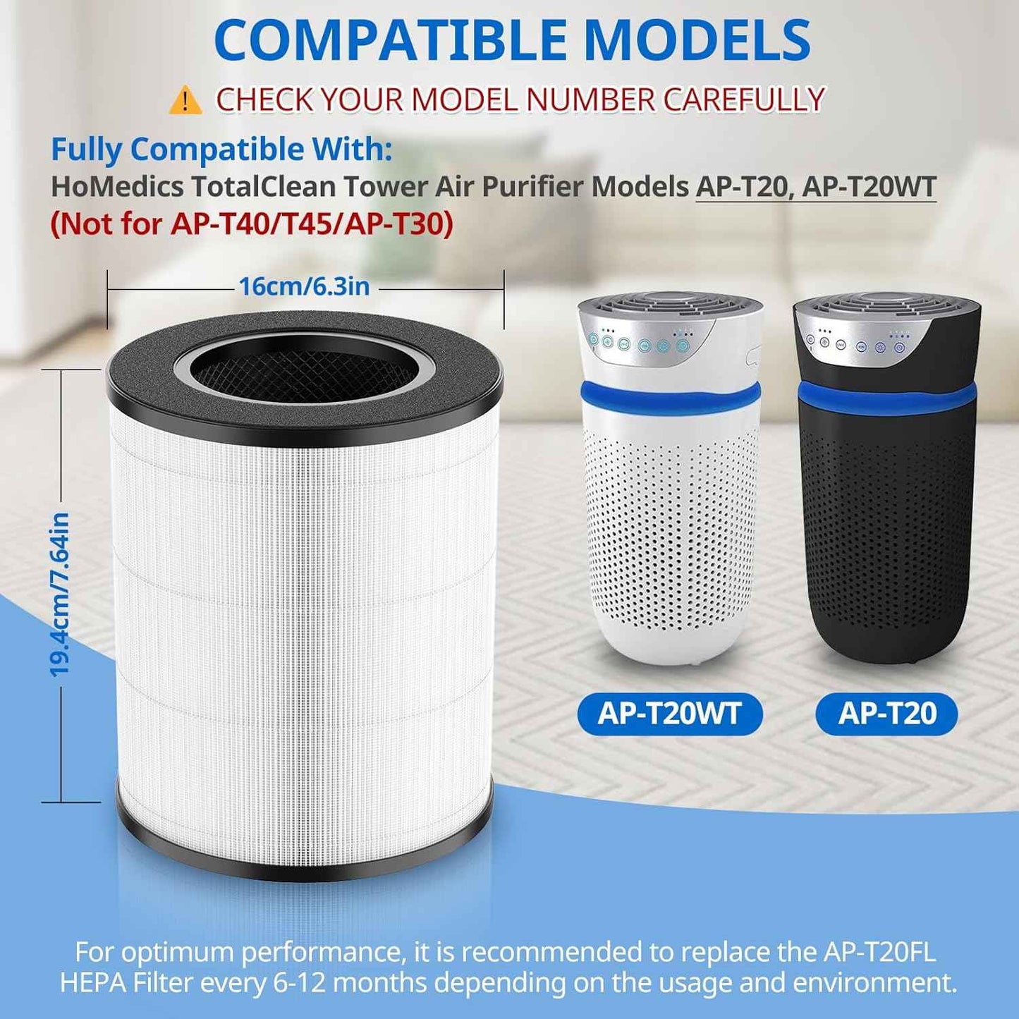 HoMedics TotalClean AP-T30 & AP-PET35 Replacement HEPA Filter - 2 Pack, 360° 5-Layer Filtration