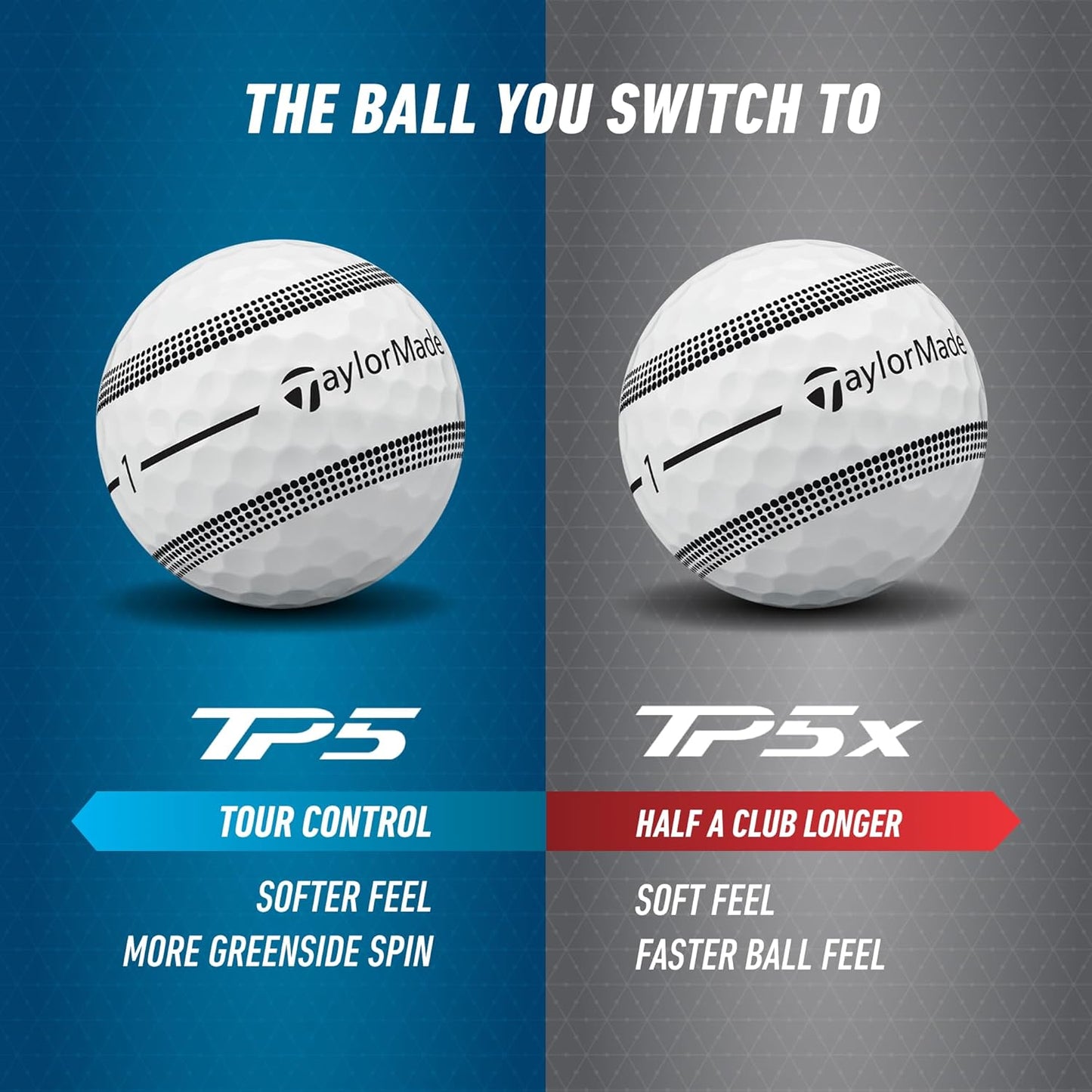 TaylorMade TP5 Golf Balls - Premium Performance for Distance and Control | One Dozen