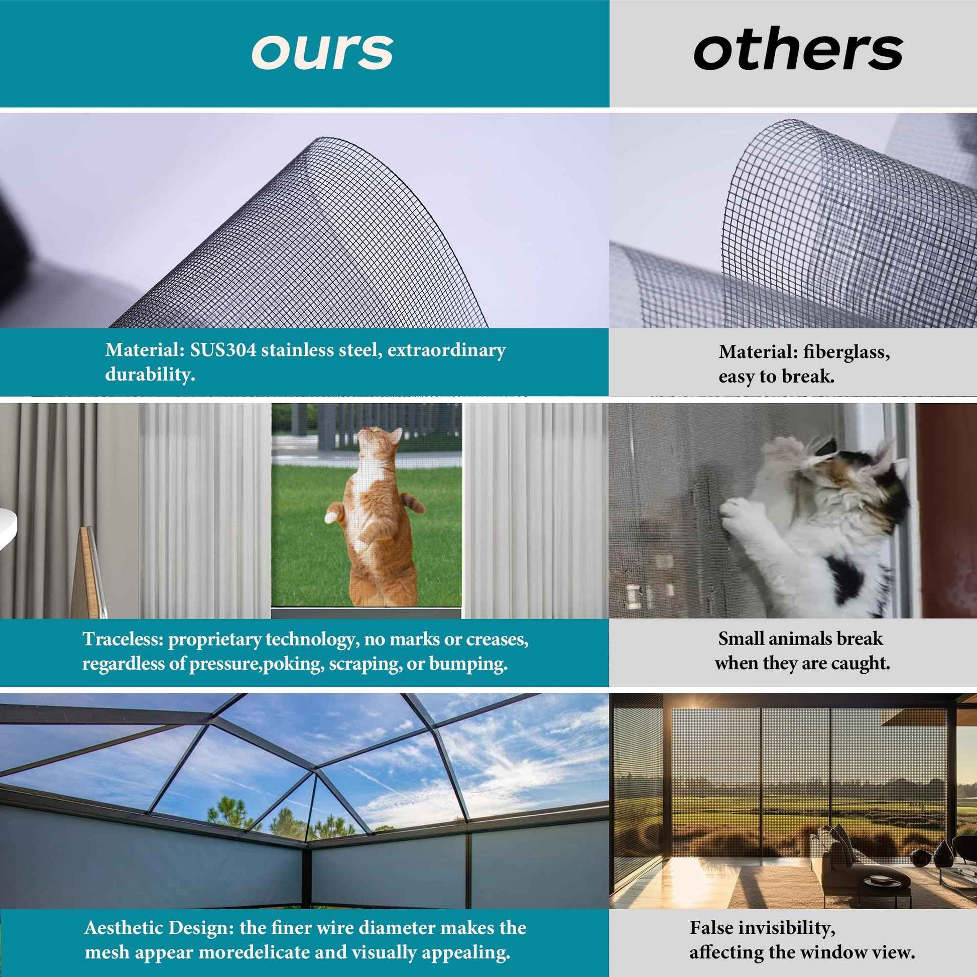 Ailinscn Window Screen Ultra Clear Stainless Steel Window Screen Replacement Mesh High Light Transmission Suitable for Windows Courtyards Patio Porch Pool Door, 36"x84"