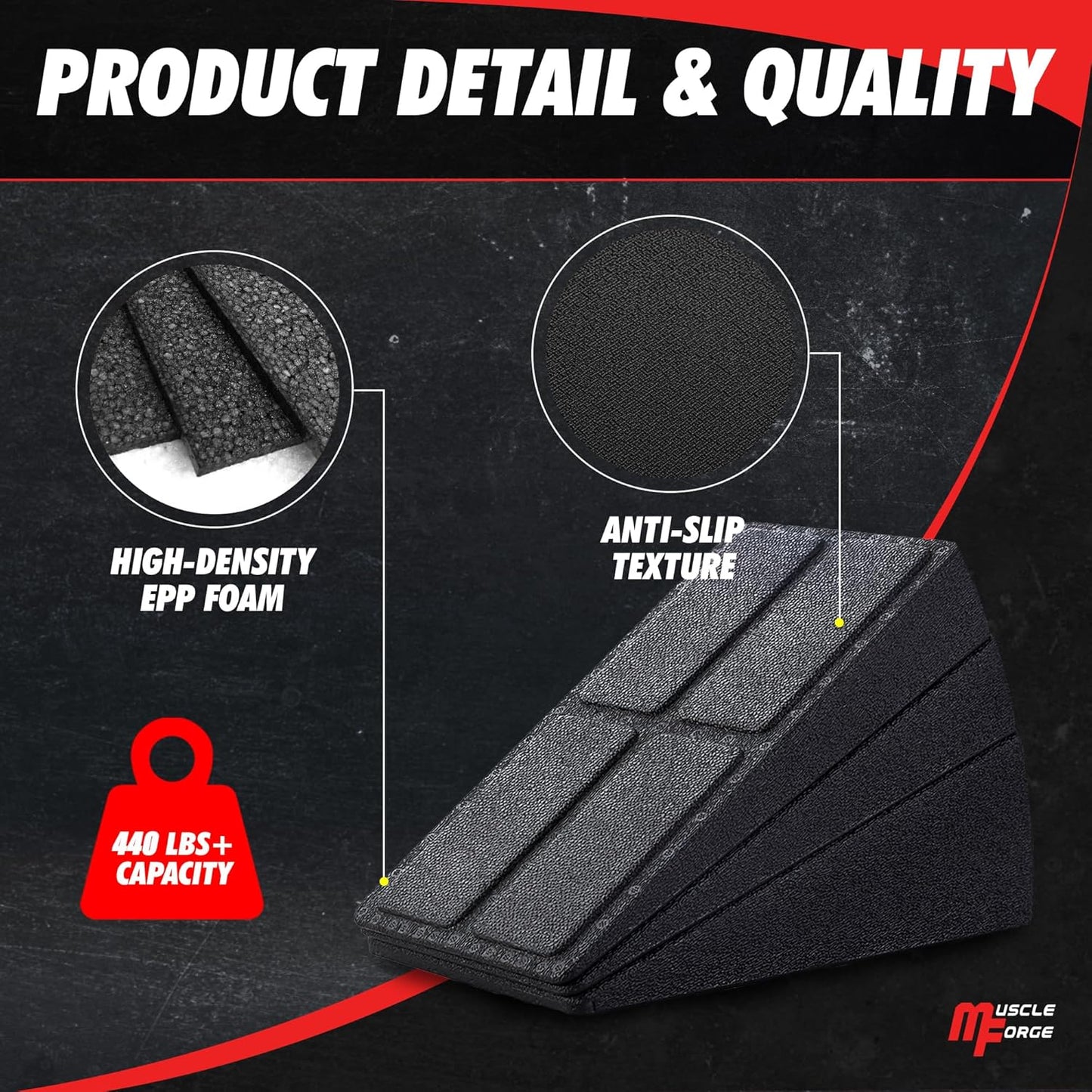 Squat Wedge Block - Heel Elevated Squat Platform for Deep Squats & Ankle Mobility | 4-Angle Adjustable Slant Board for Knee Pain Relief, 440 lbs Capacity