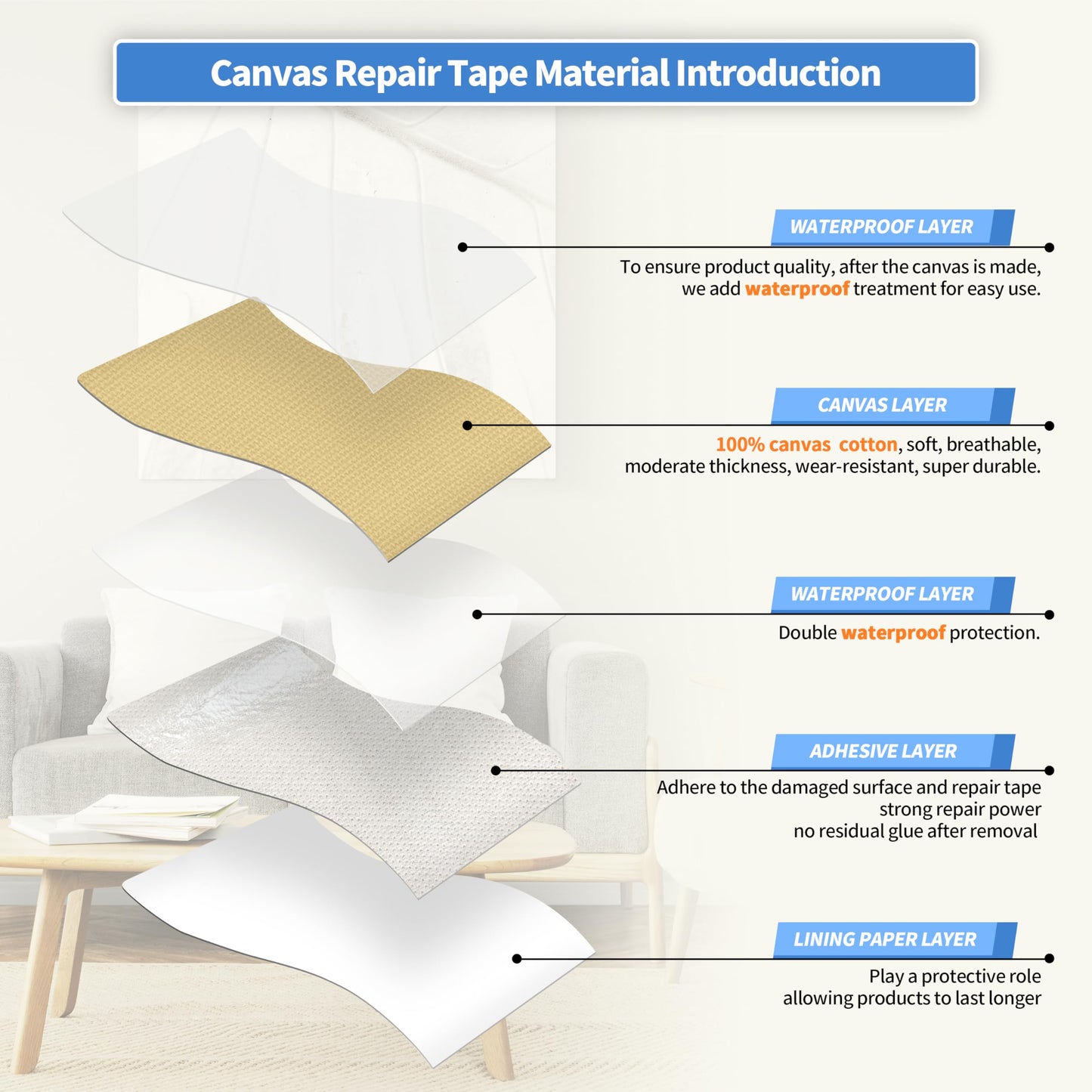 KING MOUNTAIN Canvas Repair Tape,Outdoor Gear Patch, 4×63 Inches,Waterproof,Self-Adhesive for Repairing Boat Covers,Sun Shades,Sofas,Tents,Lounge Chairs,Awnings (Beige-1)