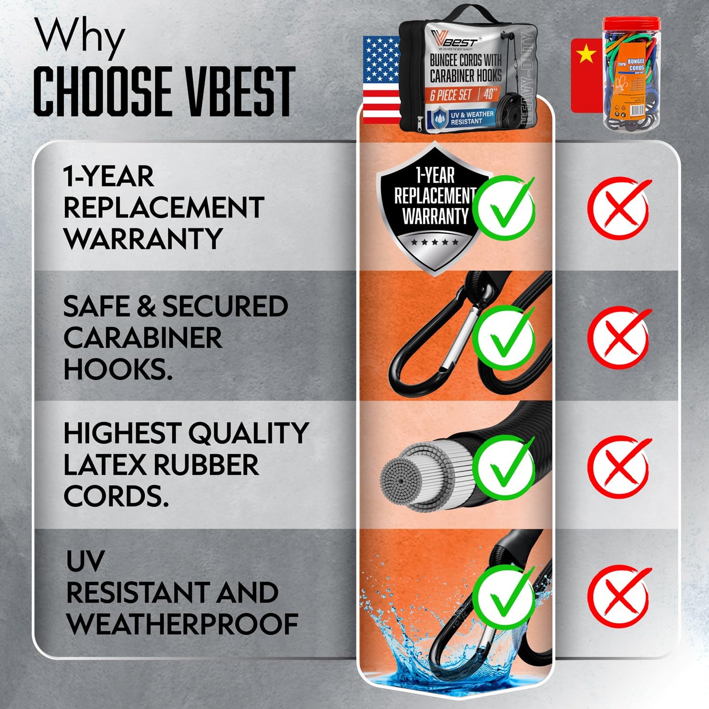 VBEST 6 Piece Bungee Cords with Hooks 36 Inch - 3ft Srong Heavy Duty Outdoor Black Bungee Cords with Carabiner Clips