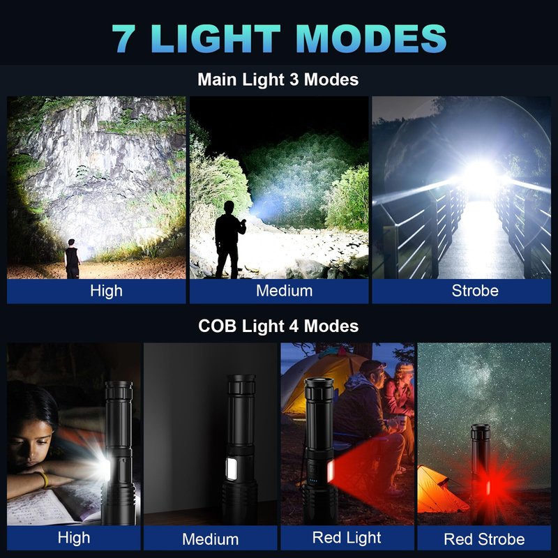 SKNSL Rechargeable LED Flashlights High Lumen,99,000 Lumens Super Bright Flashlight,Powerful Flash Light 5 Modes for Outdoor Emergency Hiking Camping