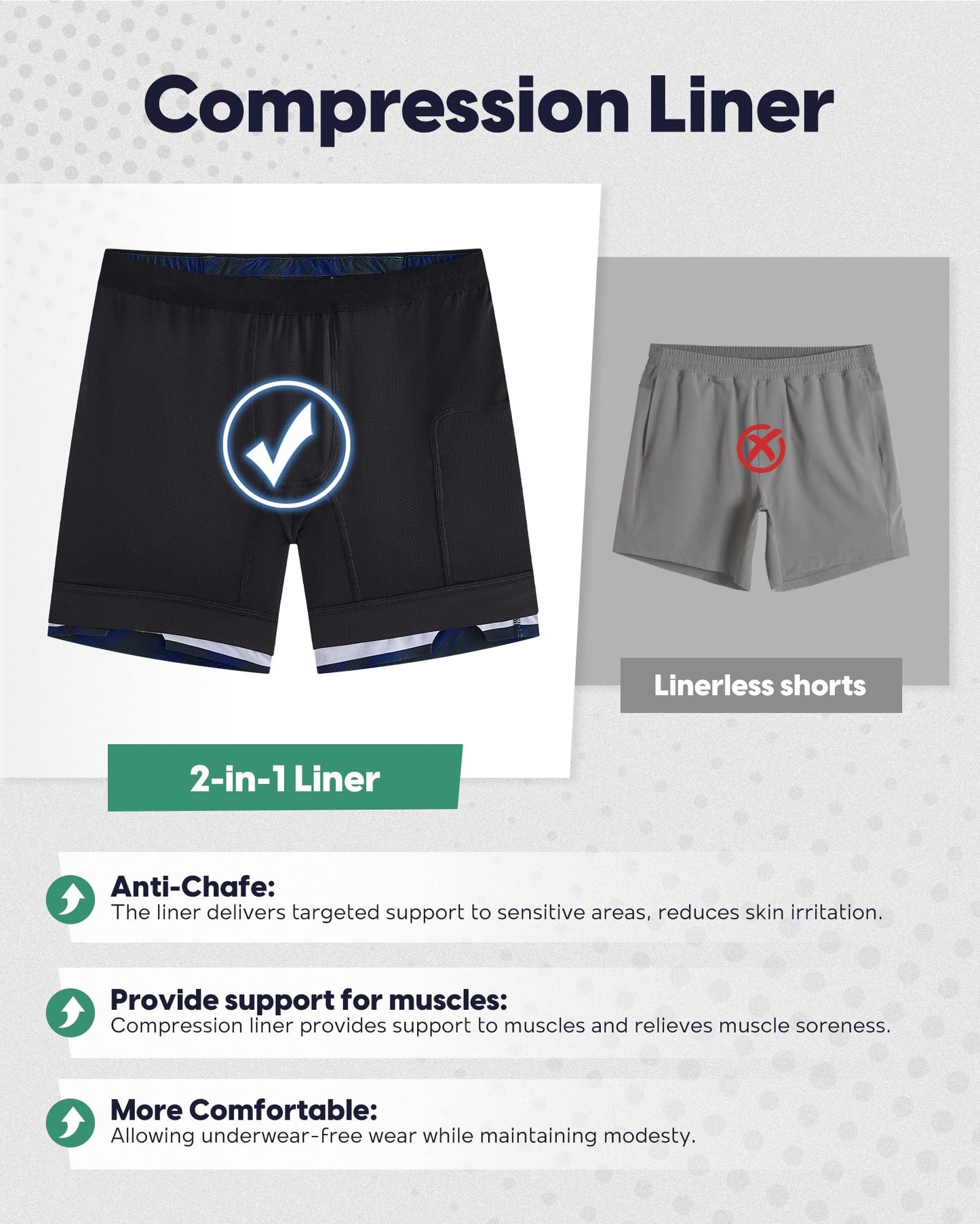 maamgic Men’s Running Shorts 7" 2 in 1 Compression Liner 4-Way Stretch Quick Dry Laser Perforated Gym Workout Athletic Shorts with Pockets Large Dark Blue