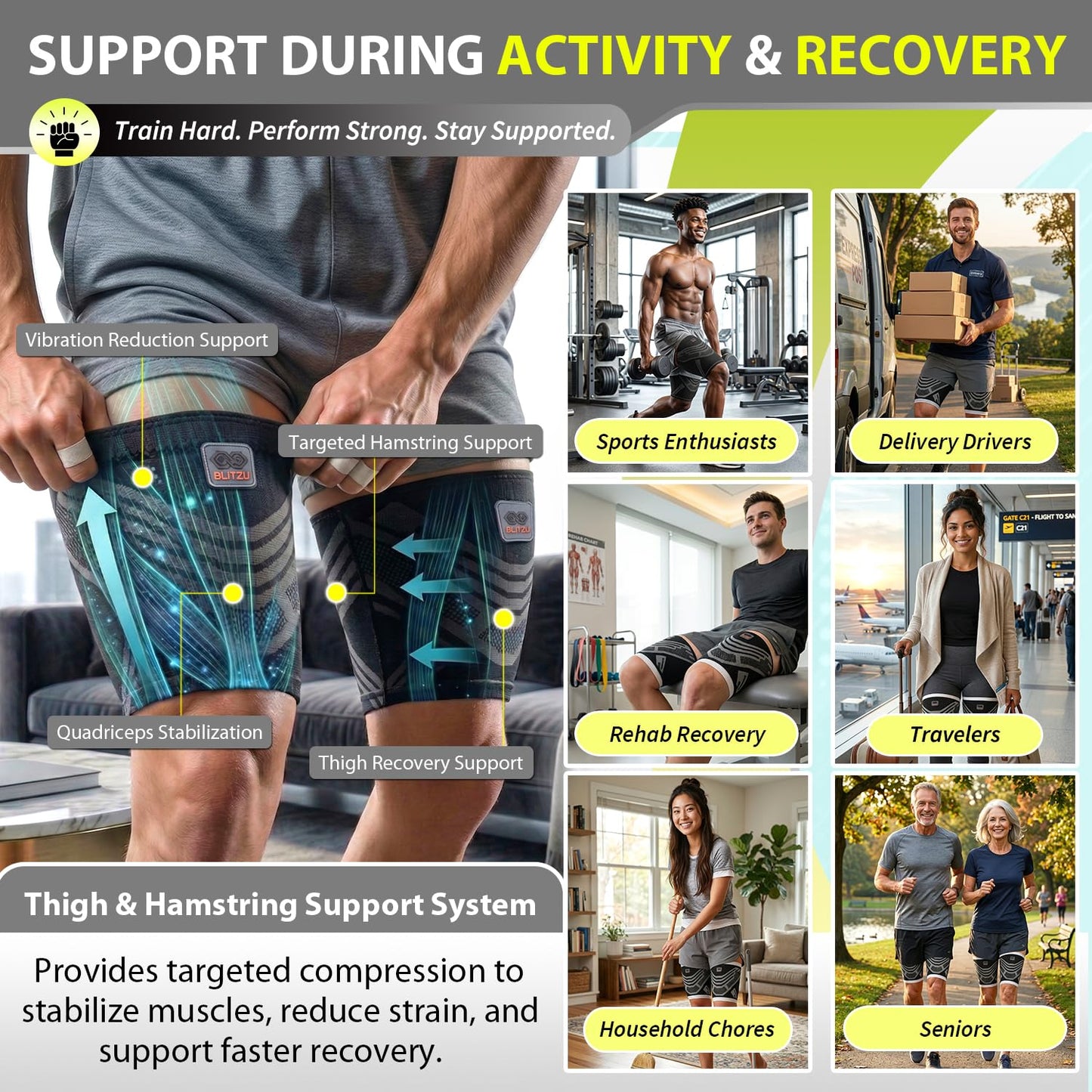 BLITZU Hamstring Compression Sleeve 1 Pair, Upper Leg Sleeves, Thigh, Quad & Groin Support for Men and Women, Anti-Slip Thigh Brace & Wrap for Running, Workout, Sports Recovery Black M