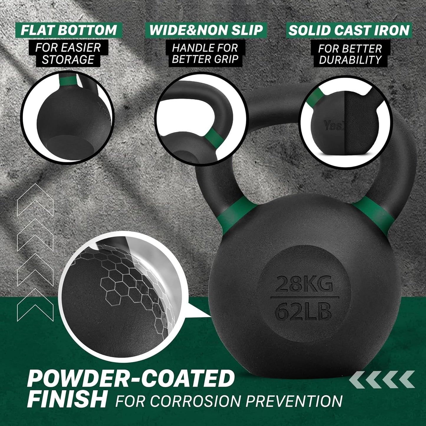 Yes4All Powder Coated Cast Iron Kettlebell Set - Durable Strength Training Weights for Full Body Workouts