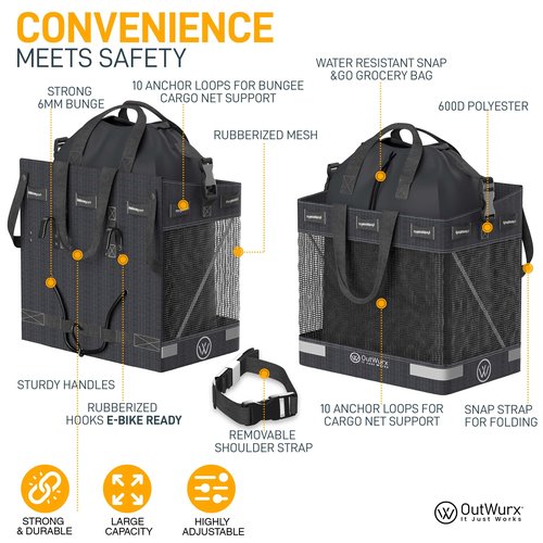 Grocery Pannier for Bicycle or Ebike 2 Pack
