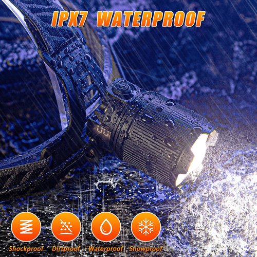 YNYS led headlamp Rechargeable Super Bright 90000 Lumen,60H Bright Headlights with Sensor&Digital Display, Zoomable,12 Modes,120°Adjustable,Waterproof Head lamp for Working Camping Fishing Hiking