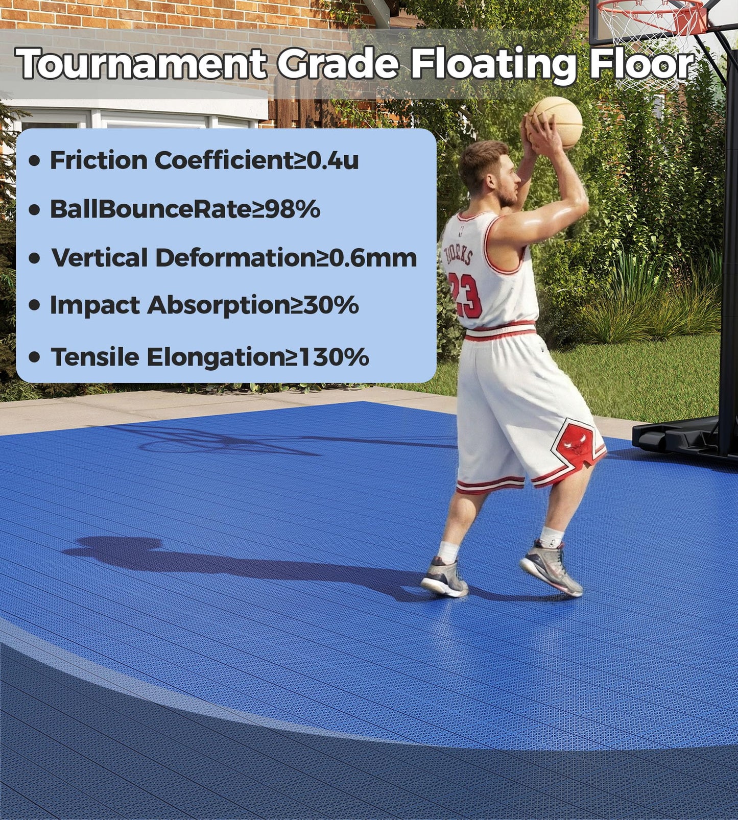jxgzyy 20 PCS Basketball Court Tiles, Non Slip Outdoor Sport Court Tiles, 5/8 Inch Thick for Tennis Court Patio Porch Playground, 13.38" x 13.38", Blue