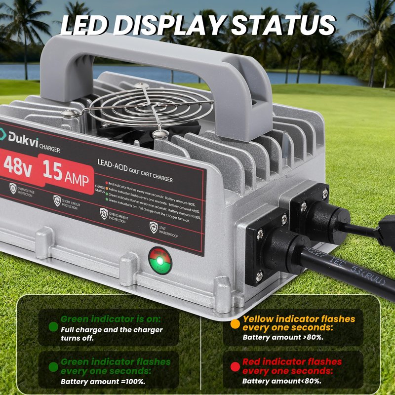 DUKVI 48V 15A Golf Cart Battery Charger for Club Car 3-Pin Round Plug,Smart Charger for Lead Acid Battery, IP67 Waterproof, Multi-Protection
