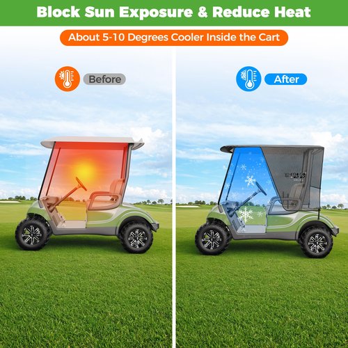 10L0L Golf Cart Sun Shade Cover Fit Yamaha G29 Drive & Drive 2, Superior UV & Sun Heat Blocking, Encrypted Polyester Mesh Shield,Very Easy to Install-Black Colour
