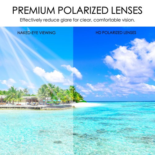 Kozyard Sunglasses for Men and Women UV400 Protection Premium Polarized Lenses, Durable Alloy Hinges, Lightweight Frame for Driving Fishing Outdoor Sports