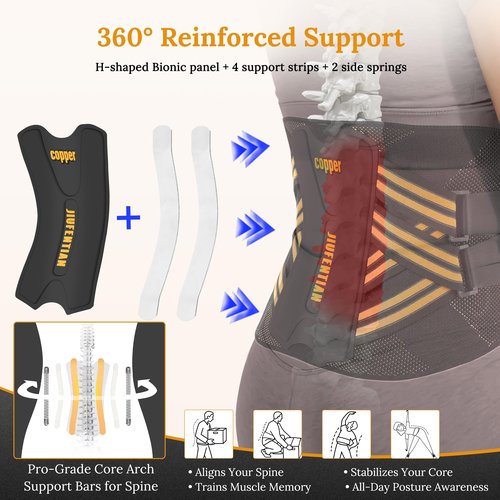 JIUFENTIAN Copper Back Brace for Lower Back Pain with Composite Support Technology for Herniated Disc, Sciatica & Recovery - AirFlow Knit 3.0 for Enhanced Durability and Breathability(Large)
