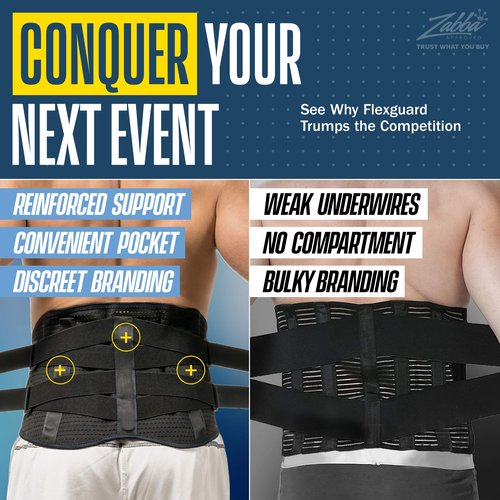 FlexGuard Support Back Brace - Back Support Belts for Men Women, Compression Lower Back Brace for Pain Relief, Strained Muscles, Breathable Lumbar Belts with Functional Pocket for Sciatica