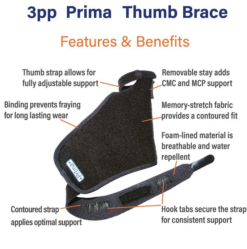 3-Point Products 3pp Prima Thumb Brace, Adjustable Brace for CMC Thumb Arthritis and Other Injuries, Right Hand, Size Medium