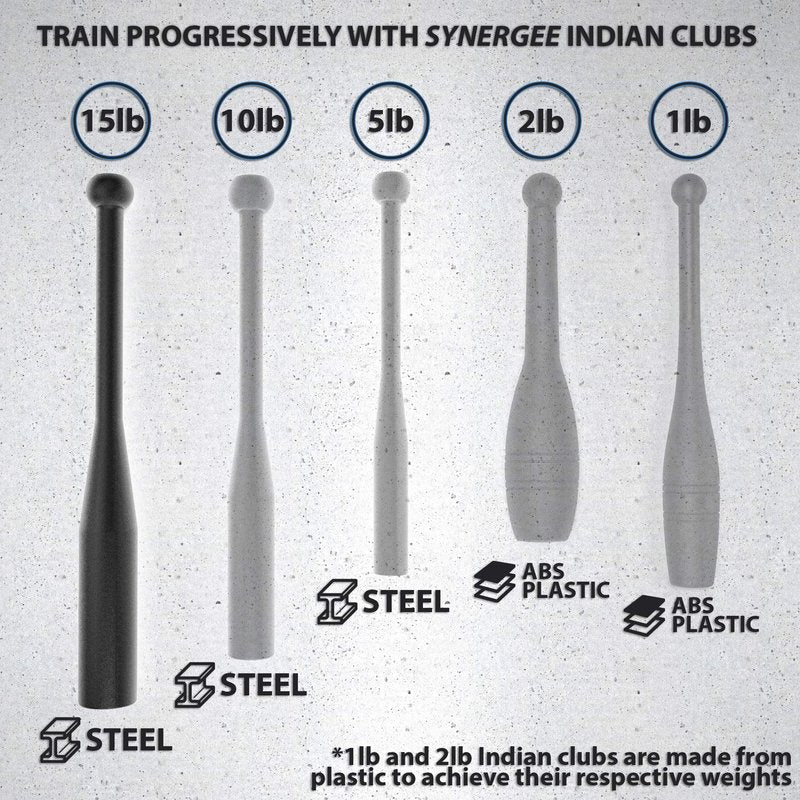 Synergee 15 LB Indian Club - Pair of Power Clubs - Exercise Weight Club Bells - Grip and Forearm Strength Trainer