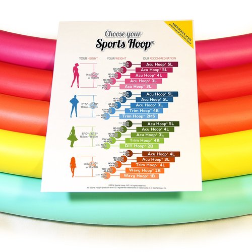 Weighted Hula Hoop, Trim Hoop 3B - 3 lb Large, Weight Loss Fitness Sports Hoop with No Wavy Ridges (Rainbow Colors)
