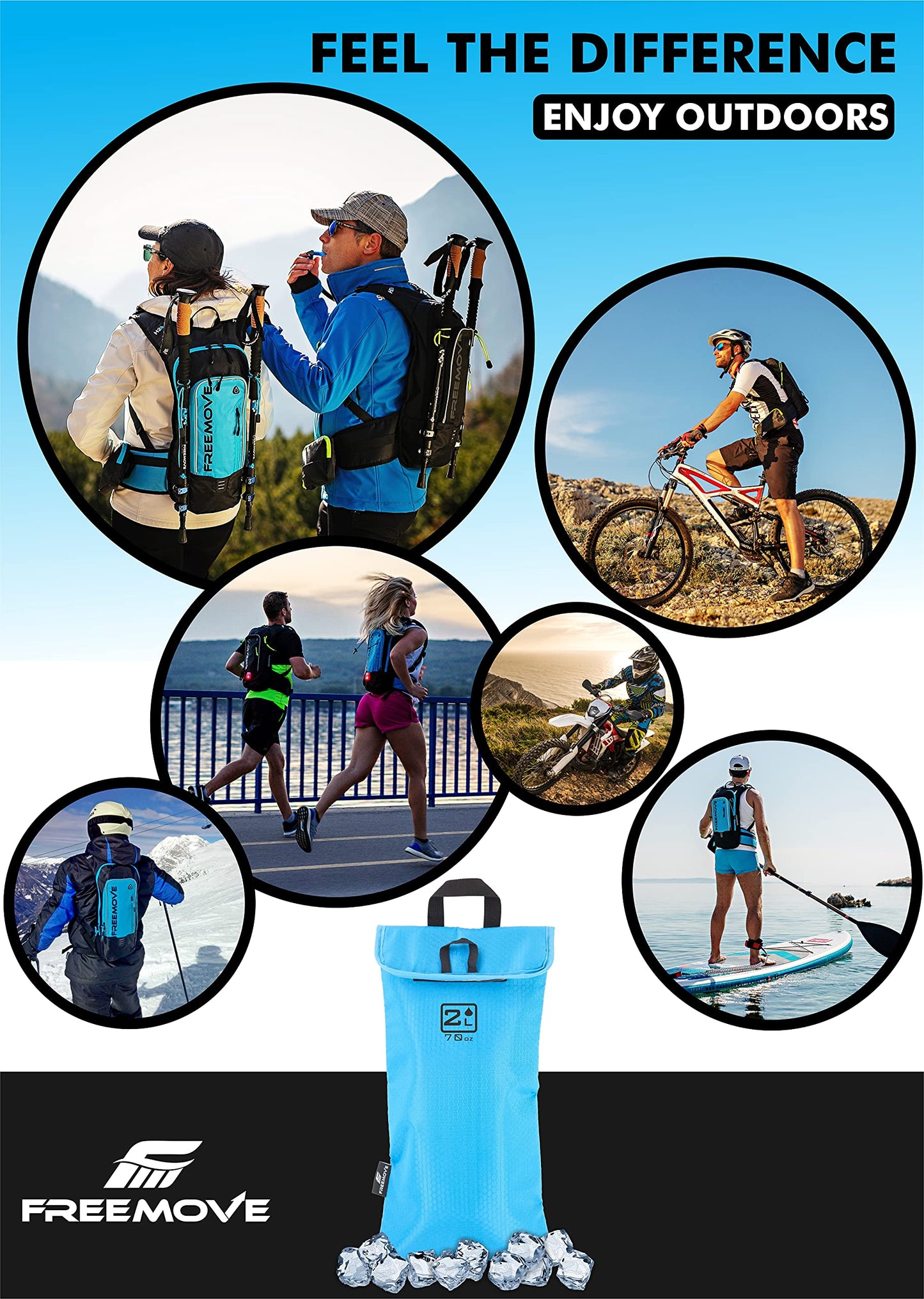 FREEMOVE 2L Sky Blue Insulated Thermo Cooler Bag