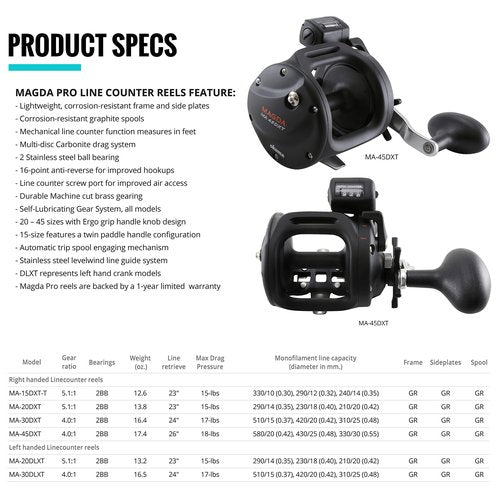 Okuma MA-30DLXT New Magda Linecounter Reel, Left Hand,Black