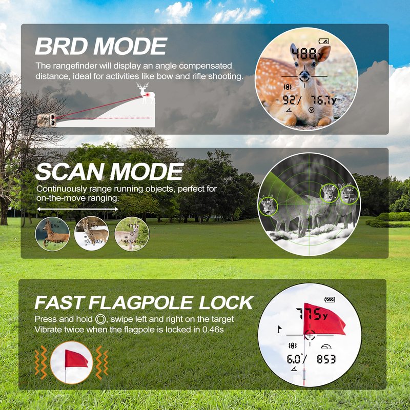 LuyFuitre 1500 Yards Hunting Laser Rangefinder, Rangefinder for Bow Hunting with Angle Compensation, 6X Zoom Golf Range Finder for Shooting, Rangefinder Illuminated for Rifle Hunting, Deer