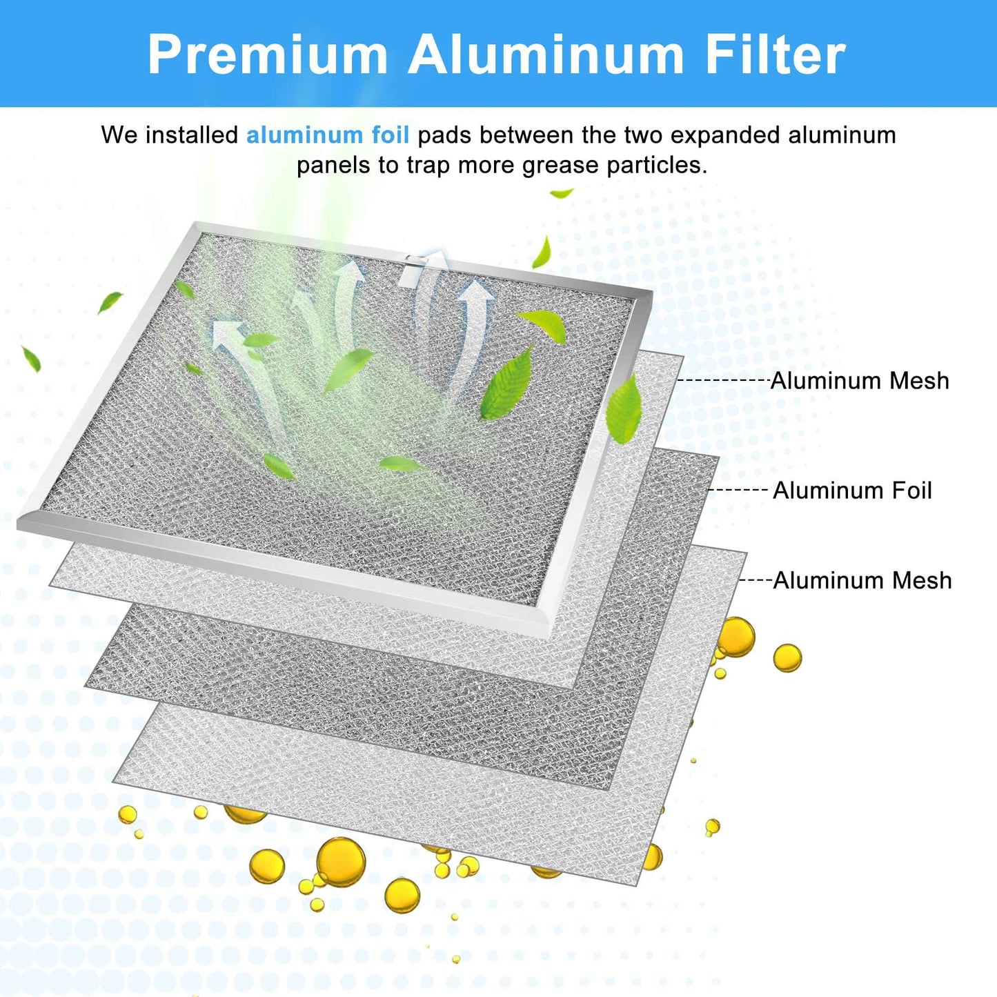 2 Pack Allure Range Hood Filter BPS1FA30 11-3/4" x 14-1/4" x 3/8" - Exact Fit Bro.an QS1 30" Nu.tone WS1 QS2 Range Hood, Replaces 99010299 BPS2FA30 99010305 S99010305 AP3378953 by TOMOON