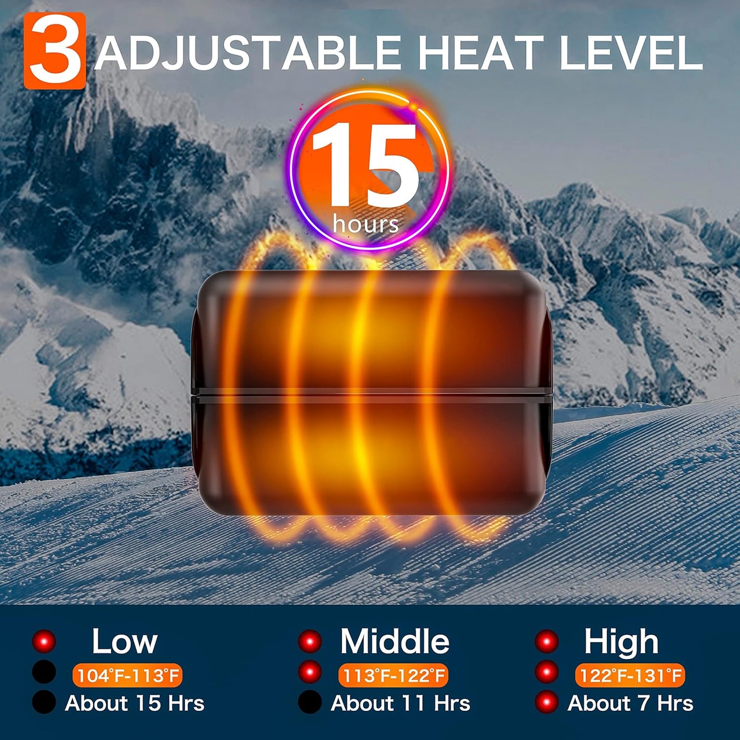 Skiennix Rechargeable Hand Warmers - 10000mAh Electric Power Bank | 3 Heat Levels for Camping & Hunting