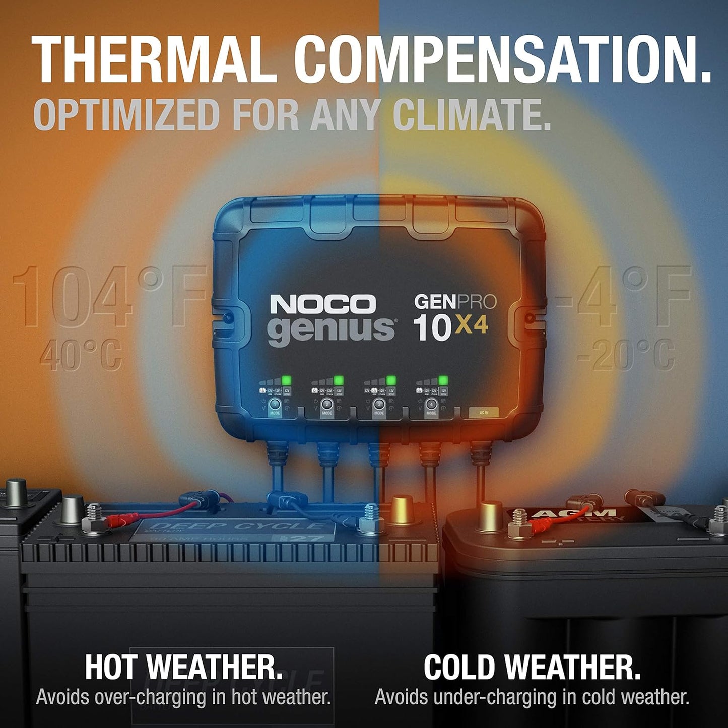 NOCO Genius GENPRO10X4 Onboard Battery Charger - 4-Bank, 40A, Waterproof, 12V with Overcharge Protection & Temperature Compensation