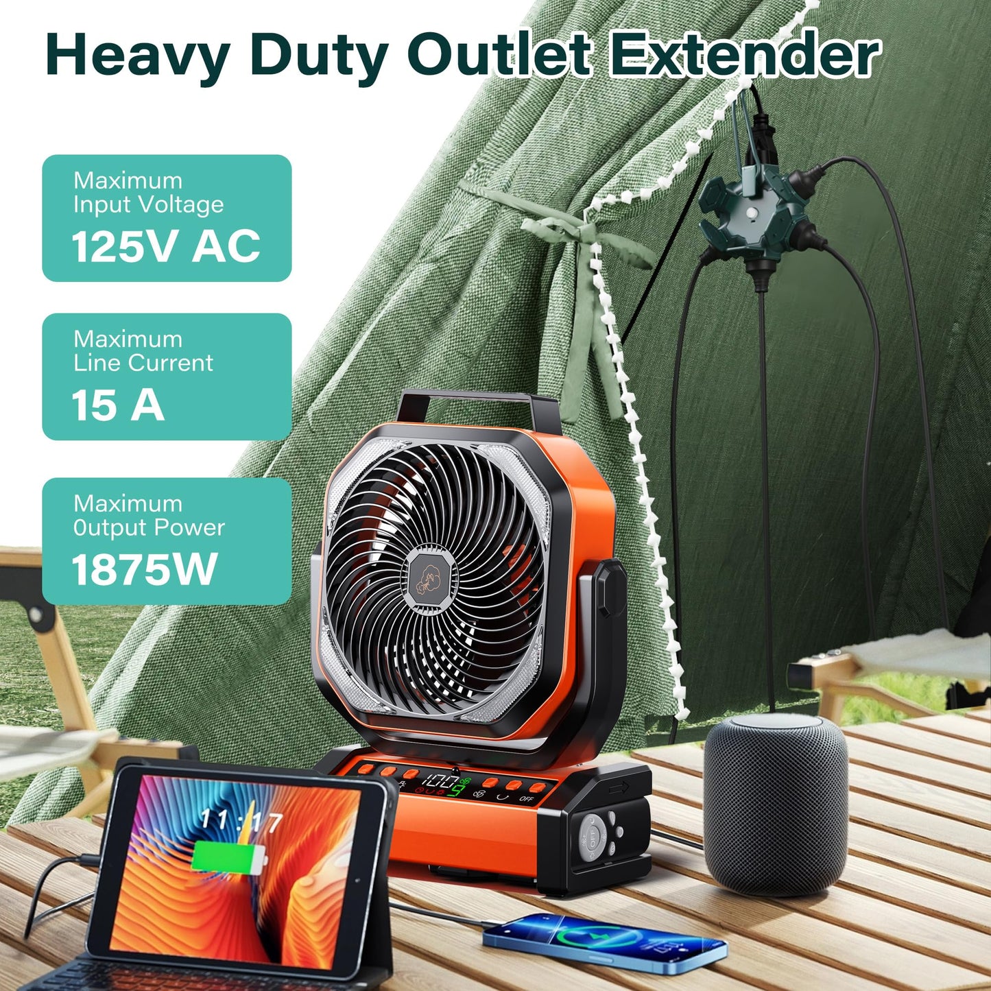 Elecan Outdoor 5-Outlet Power Splitter Plug Extender Hexagonal Hub Adapter with Safety Covers, 3 Prong Grounding Widely-Spaced with 15A Circuit Breaker&Indicator for Holiday Jobsite Garage-ETL-Green