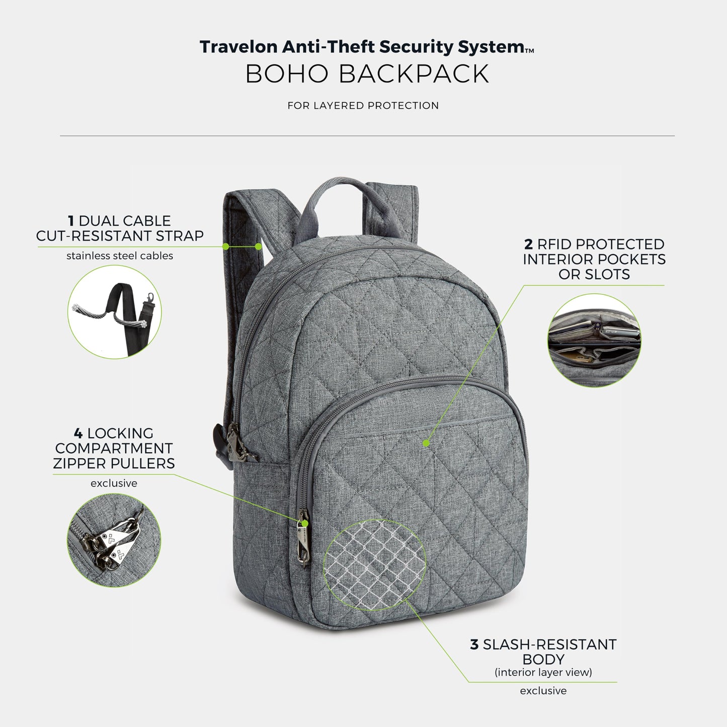 Travelon Anti-Theft Boho Backpack