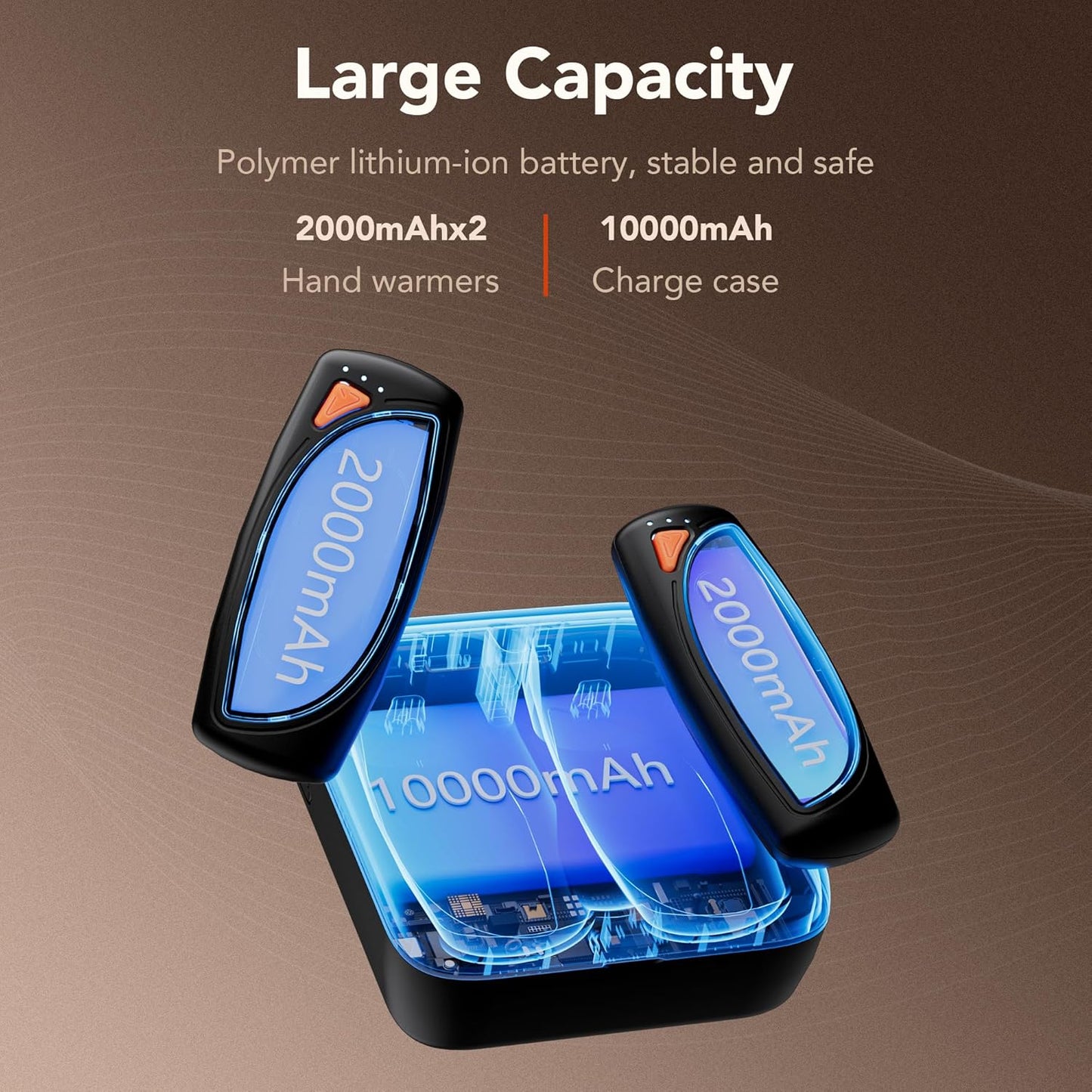 Skiennix Rechargeable Hand Warmers - Double-Sided Heating with AI Charging Case | 14000mAh Battery Life
