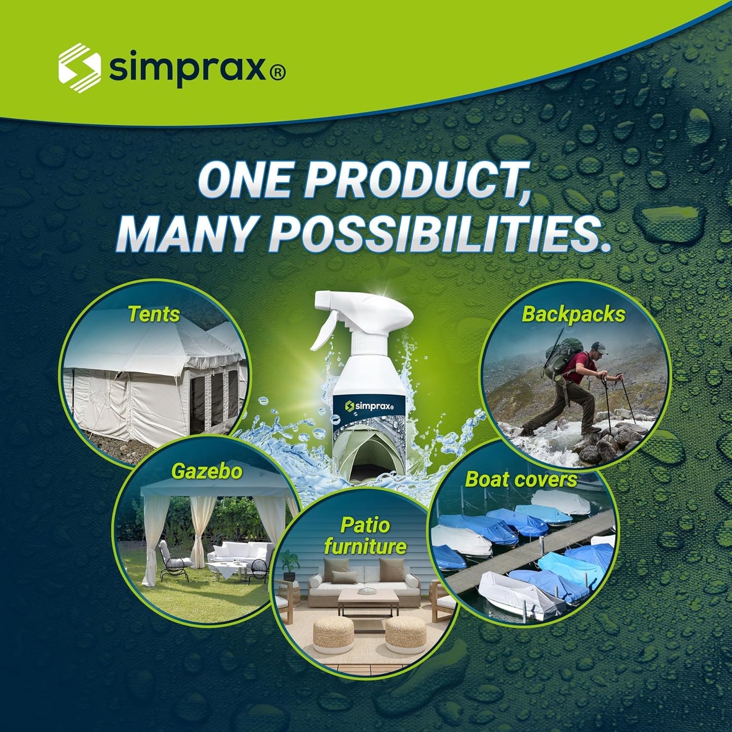 Simprax® Waterproofing Spray - Eco-Friendly, UV-Stable & Biodegradable | Enhances Water-Repellency for Tents & Textiles