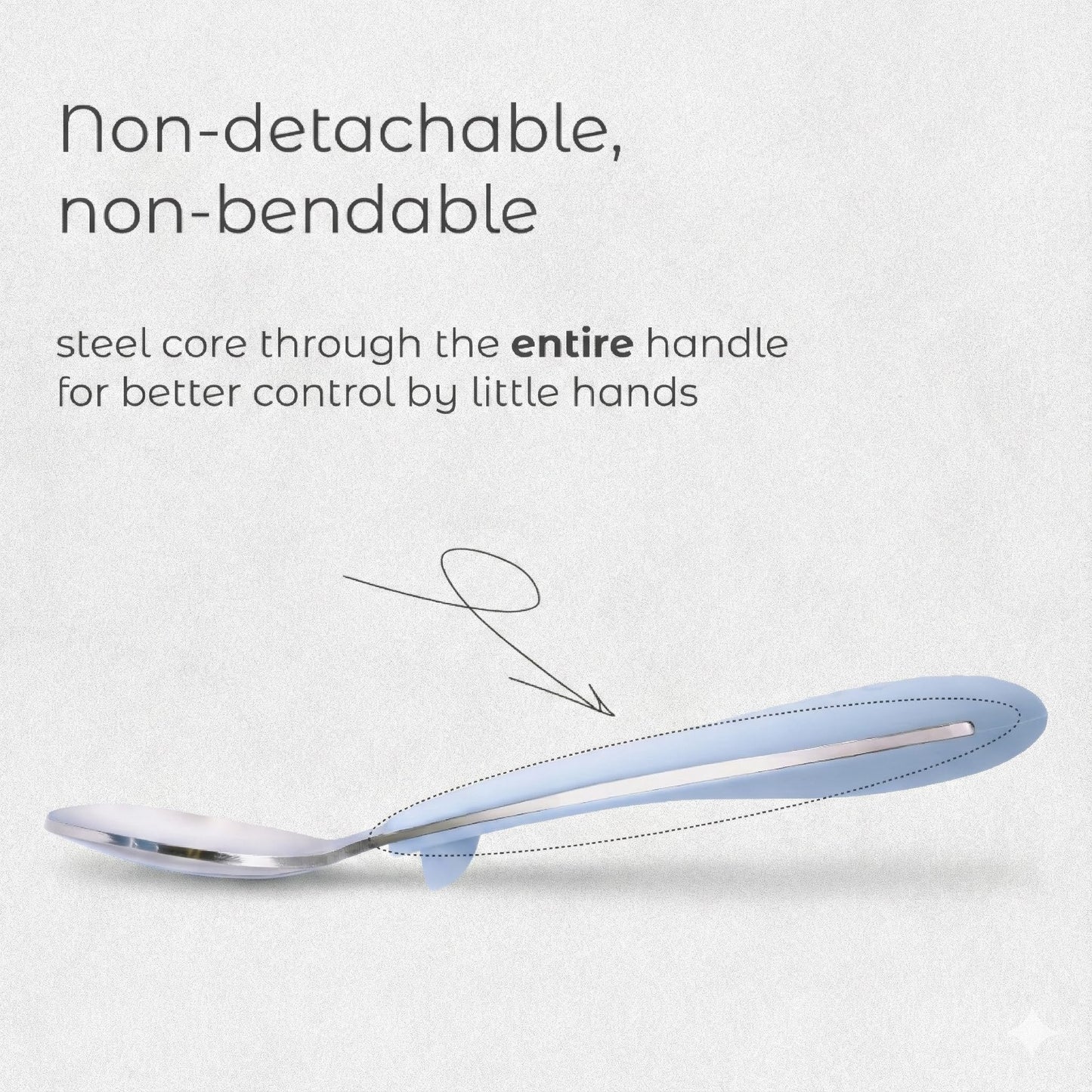 ASOMIC® Premium 316 Stainless Steel Toddler Utensils with Silicone Handles & Travel Case, Kids Spoon & Fork Set for Toddler Self Feeding at Daycare, Preschool & School, BPA-Free, Dishwasher Safe