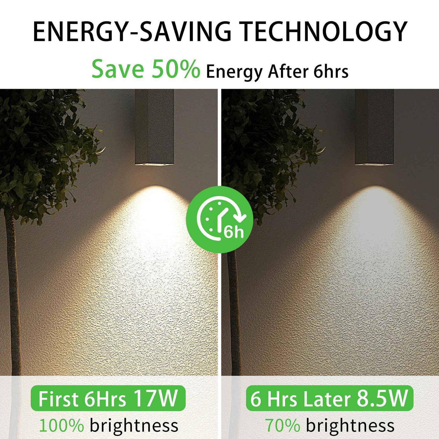 Qualilux PAR38 Dusk to Dawn LED Bulbs, Warm White 3000K, 150W Equivalent, 1600LM, Auto On/Off Sensing Flood Outdoor Bulb, 17W, 2 Pack, Non-Dimmable, HQ-H034