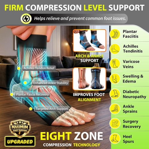 BLITZU Compression Socks - Plantar Fasciitis & Achilles Tendonitis Relief | Blue XXL Ankle Support