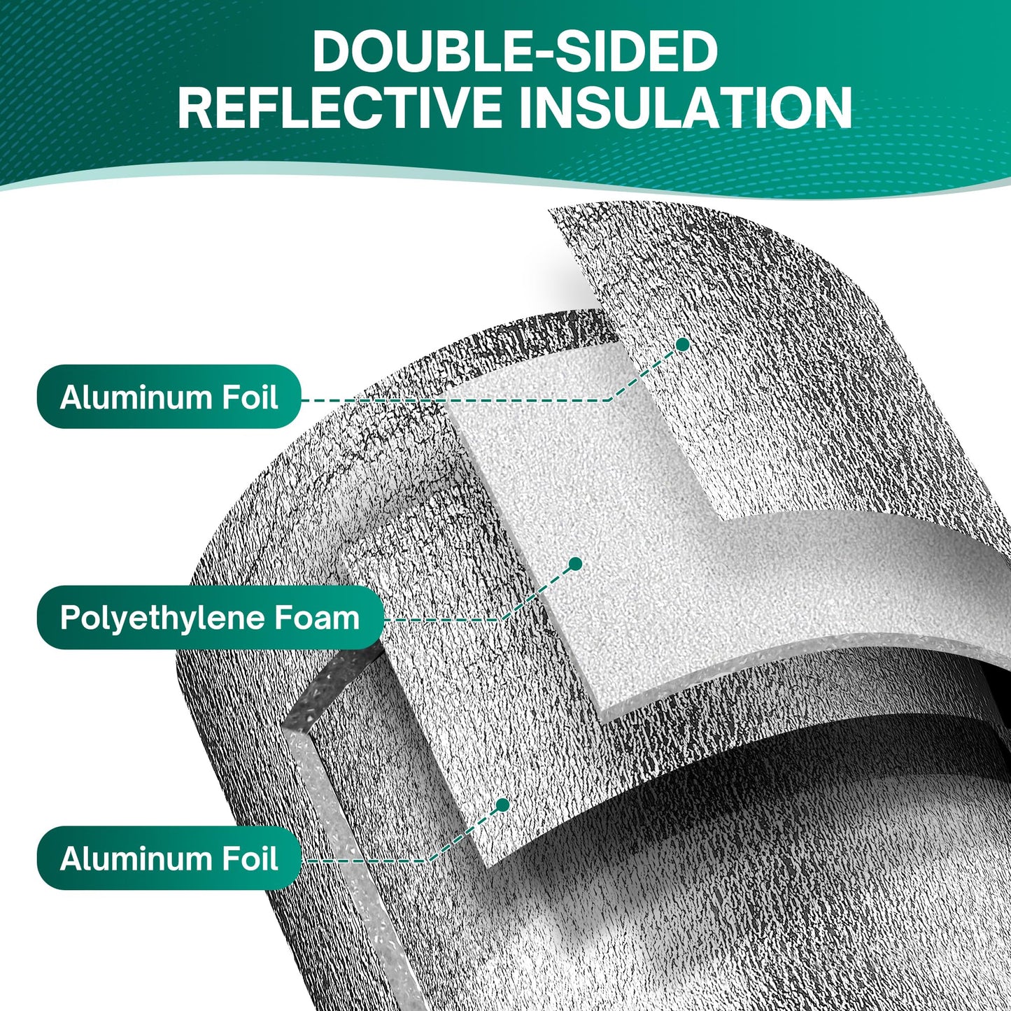 HADOR Window Insulation for Winter, Reflective Insulation Roll 16 in X 10 Feet, Double-Sided Aluminum Foam Core Radiant Barrier Kit for RV and Skylight Windows, 1 Roll