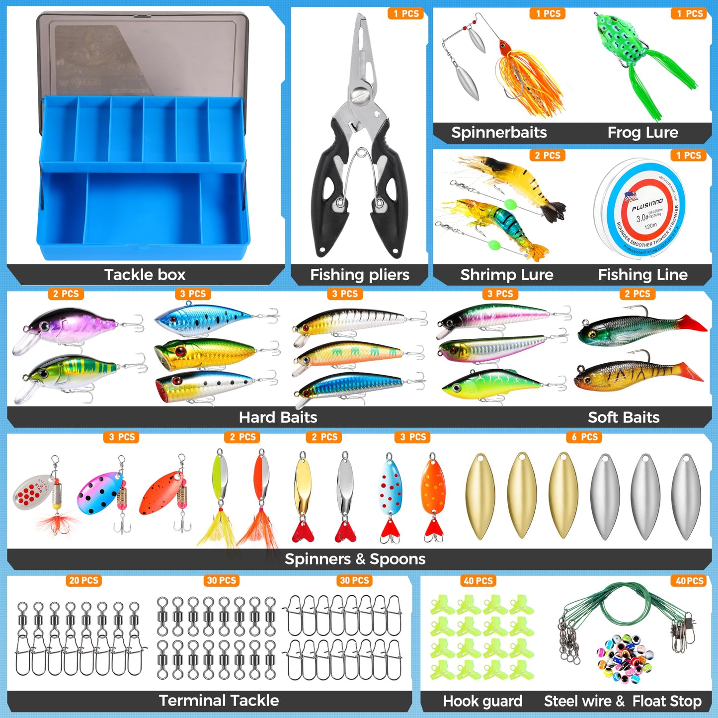 PLUSINNO Fishing Lures, 194PCS Fishing Tackle Box with Tackle Included, Bass Fishing Lures, Fishing Bait Gear, Fishing Kit and Accessories, Fish Gift for Men