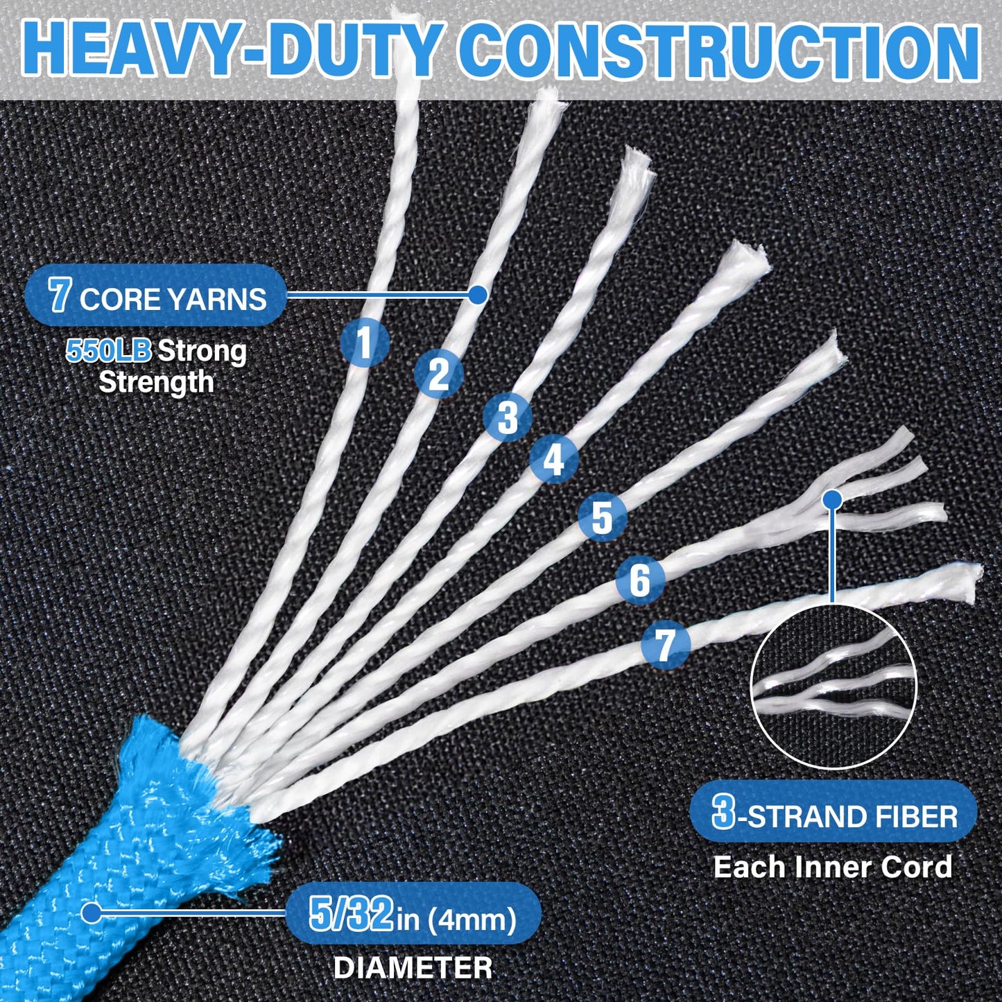 Paracord Rope 550 lb - 100ft 5/32" Parachute Cord 4MM 7-Strand para Cord - Heavy Duty Spool String for Survival,Camping Gear, Survival Bracelet, Clothesline - Blue