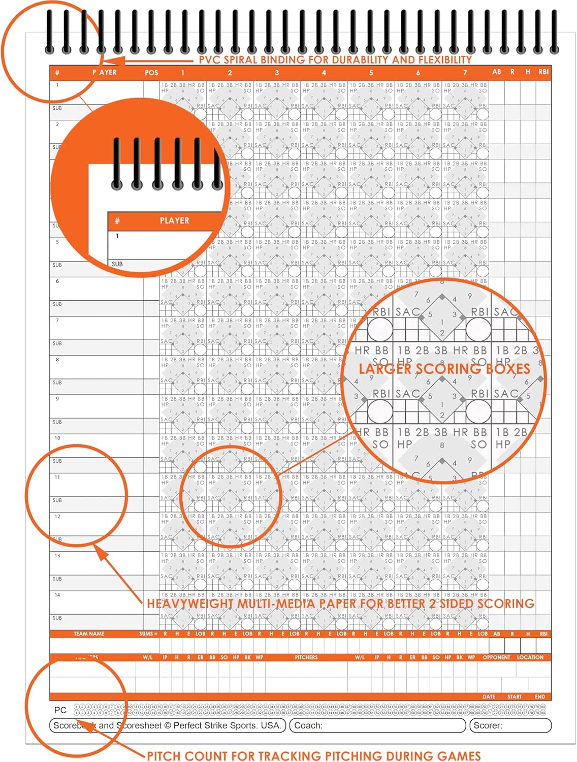 Perfect Strike Softball Scorebook - Heavy Duty Design with Rules & Scoring Instructions | Youth & Adult Use