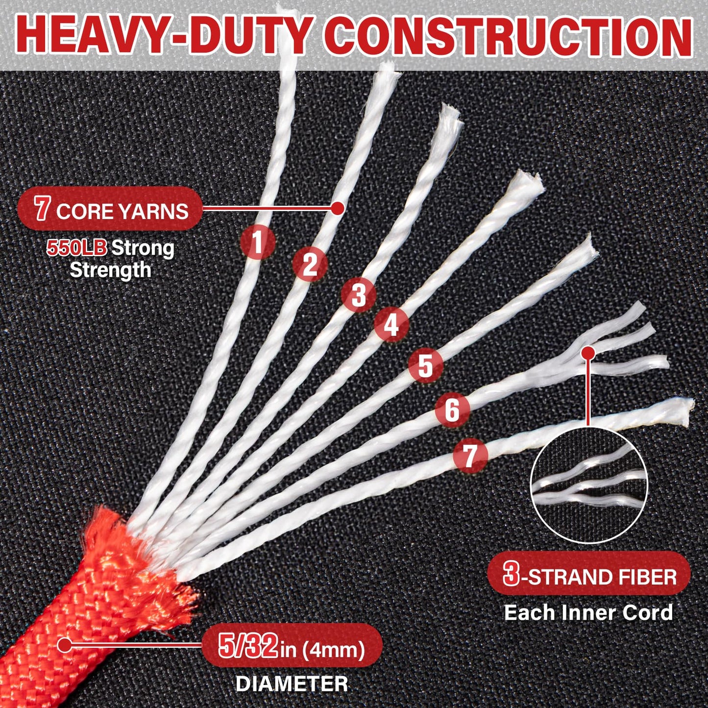 Paracord Rope 550 lb - 50ft 5/32" Parachute Cord 4MM 7-Strand para Cord - Heavy Duty Spool String for Survival,Camping Gear, Survival Bracelet, Clothesline - Red
